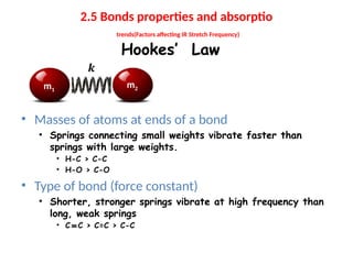 2.5 Bonds properties and absorptio
trends(Factors affecting IR Stretch Frequency)
• Masses of atoms at ends of a bond
• Springs connecting small weights vibrate faster than
springs with large weights.
• H-C > C-C
• H-O > C-O
• Type of bond (force constant)
• Shorter, stronger springs vibrate at high frequency than
long, weak springs
• C≡C > C=C > C-C
Hookes’ Law
m2
m1
 