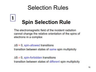 Selection Rules
16
1
 