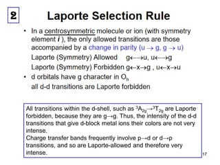 17
All transitions within the d-shell, such as 3A2g→3T2g are Laporte
forbidden, because they are g→g. Thus, the intensity of the d-d
transitions that give d-block metal ions their colors are not very
intense.
Charge transfer bands frequently involve p→d or d→p
transitions, and so are Laporte-allowed and therefore very
intense.
2
 