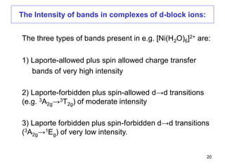 The three types of bands present in e.g. [Ni(H2O)6]2+ are:
1) Laporte-allowed plus spin allowed charge transfer
bands of very high intensity
2) Laporte-forbidden plus spin-allowed d→d transitions
(e.g. 3A2g→3T2g) of moderate intensity
3) Laporte forbidden plus spin-forbidden d→d transitions
(3A2g→1Eg) of very low intensity.
The Intensity of bands in complexes of d-block ions:
20
 