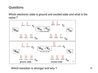 39
Questions
Which electronic state is ground and excited state and what is the
name ?
Which transition is stronger and why ?
 