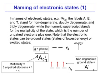 Naming of electronic states (1)
In names of electronic states, e.g. 4A2g, the labels A, E,
and T, stand for non-degenerate, doubly degenerate, and
triply degenerate, while the numeric superscript stands
for the multiplicity of the state, which is the number of
unpaired electrons plus one. Note that the electronic
states can be ground states (states of lowest energy) or
excited states:
4A2g
t2g
eg
Multiplicity =
3 unpaired electrons + 1
= 4
Non-degenerate
ground state =
‘A’
g = gerade
energy
5
 