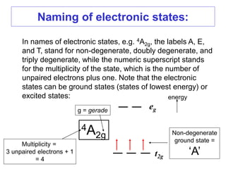 Naming of electronic states:
In names of electronic states, e.g. 4A2g, the labels A, E,
and T, stand for non-degenerate, doubly degenerate, and
triply degenerate, while the numeric superscript stands
for the multiplicity of the state, which is the number of
unpaired electrons plus one. Note that the electronic
states can be ground states (states of lowest energy) or
excited states:
4A2g
t2g
eg
Multiplicity =
3 unpaired electrons + 1
= 4
Non-degenerate
ground state =
‘A’
g = gerade
energy
 