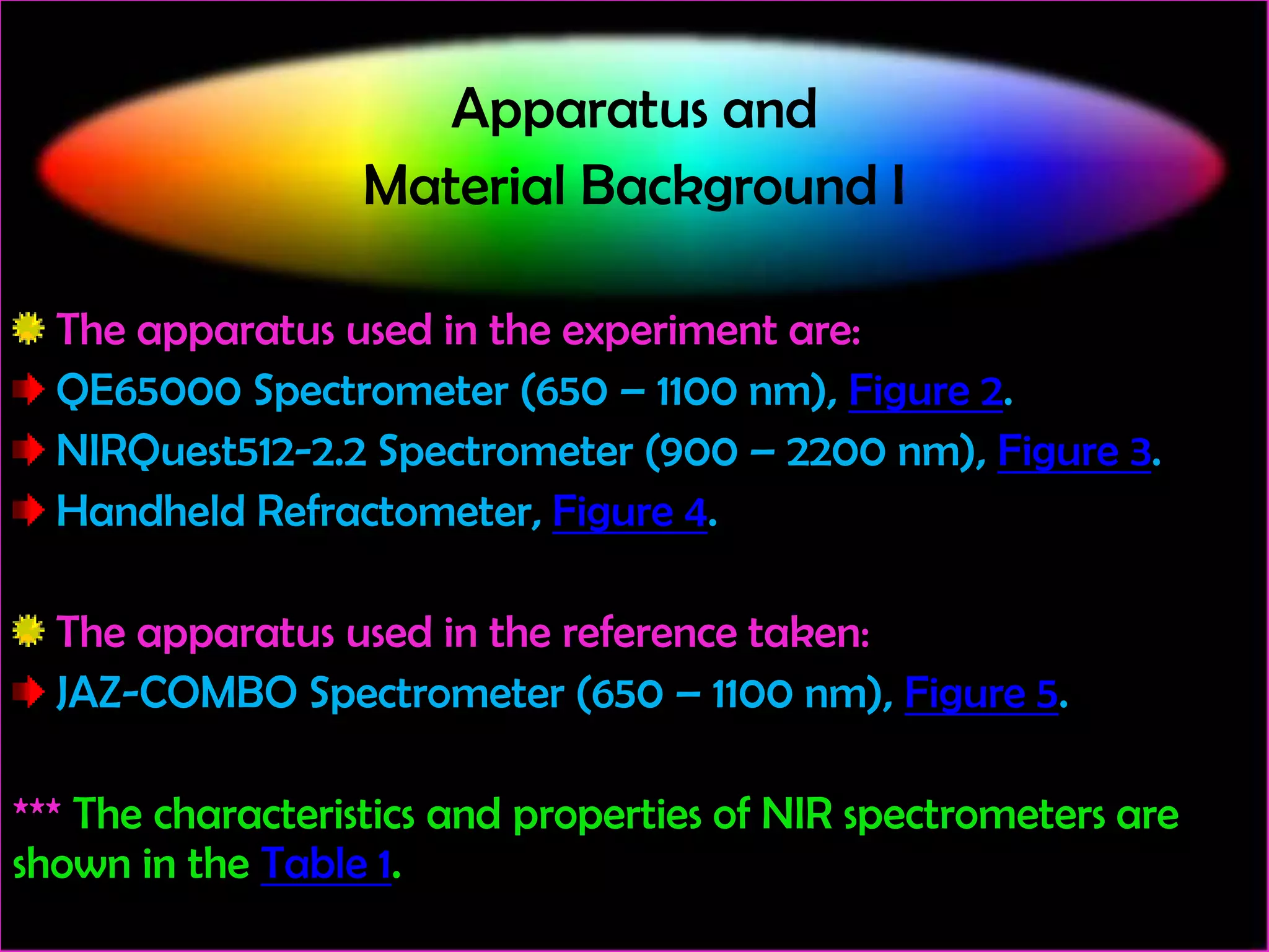 Apparatus and
Material Background I
The apparatus used in the experiment are:
QE65000 Spectrometer (650 – 1100 nm), Figure 2.
NIRQuest512-2.2 Spectrometer (900 – 2200 nm), Figure 3.
Handheld Refractometer, Figure 4.
The apparatus used in the reference taken:
JAZ-COMBO Spectrometer (650 – 1100 nm), Figure 5.
*** The characteristics and properties of NIR spectrometers are
shown in the Table 1.

 