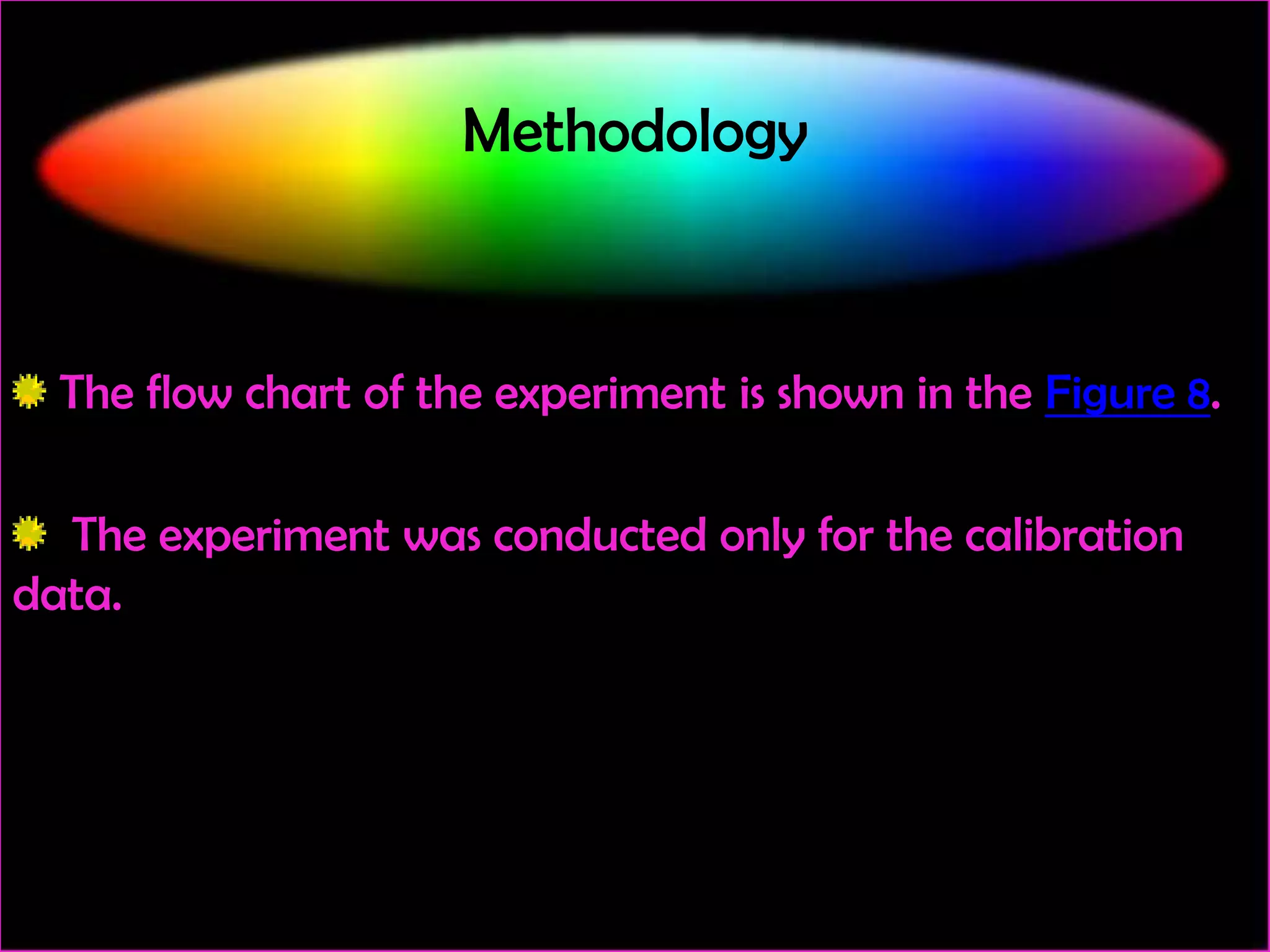 Methodology

The flow chart of the experiment is shown in the Figure 8.
The experiment was conducted only for the calibration
data.

 