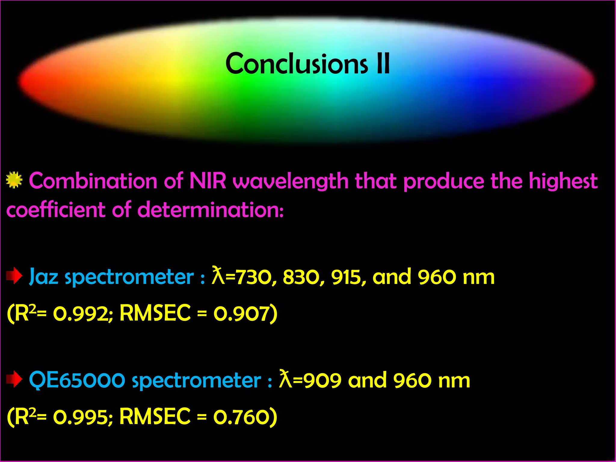 Conclusions II

Combination of NIR wavelength that produce the highest
coefficient of determination:

Jaz spectrometer : ƛ=730, 830, 915, and 960 nm
(R2= 0.992; RMSEC = 0.907)

QE65000 spectrometer : ƛ=909 and 960 nm
(R2= 0.995; RMSEC = 0.760)

 
