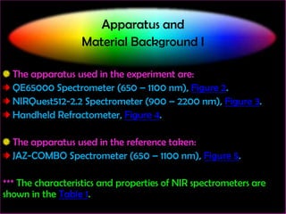 Apparatus and
Material Background I
The apparatus used in the experiment are:
QE65000 Spectrometer (650 – 1100 nm), Figure 2.
NIRQuest512-2.2 Spectrometer (900 – 2200 nm), Figure 3.
Handheld Refractometer, Figure 4.
The apparatus used in the reference taken:
JAZ-COMBO Spectrometer (650 – 1100 nm), Figure 5.
*** The characteristics and properties of NIR spectrometers are
shown in the Table 1.

 