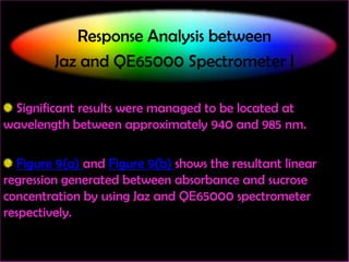 Response Analysis between
Jaz and QE65000 Spectrometer I
Significant results were managed to be located at
wavelength between approximately 940 and 985 nm.
Figure 9(a) and Figure 9(b) shows the resultant linear
regression generated between absorbance and sucrose
concentration by using Jaz and QE65000 spectrometer
respectively.

 