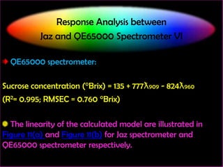 Response Analysis between
Jaz and QE65000 Spectrometer VI
QE65000 spectrometer:
Sucrose concentration (°Brix) = 135 + 777ƛ909 - 824ƛ960

(R2= 0.995; RMSEC = 0.760 °Brix)
The linearity of the calculated model are illustrated in
Figure 11(a) and Figure 11(b) for Jaz spectrometer and
QE65000 spectrometer respectively.

 