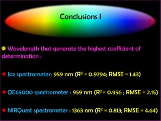 Conclusions I

Wavelength that generate the highest coefficient of
determination :
Jaz spectrometer: 959 nm (R2 = 0.9794; RMSE = 1.43)
QE65000 spectrometer : 959 nm (R2 = 0.956 ; RMSE = 2.15)
NIRQuest spectrometer : 1363 nm (R2 = 0.813; RMSE = 4.64)

 