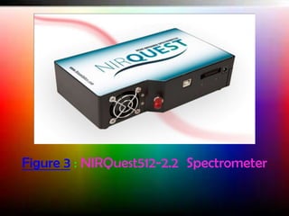 Figure 3 : NIRQuest512-2.2 Spectrometer

 