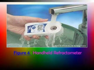 Figure 4 : Handheld Refractometer

 