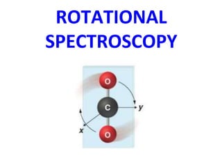 ROTATIONAL
SPECTROSCOPY
 