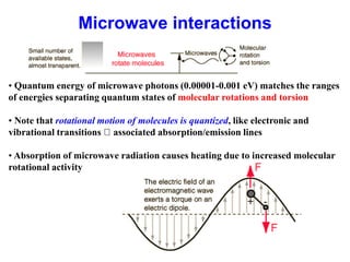 Microwave interactions
• Quantum energy of microwave photons (0.00001-0.001 eV) matches the ranges
of energies separating quantum states of molecular rotations and torsion
• Note that rotational motion of molecules is quantized, like electronic and
vibrational transitions associated absorption/emission lines
• Absorption of microwave radiation causes heating due to increased molecular
rotational activity
 
