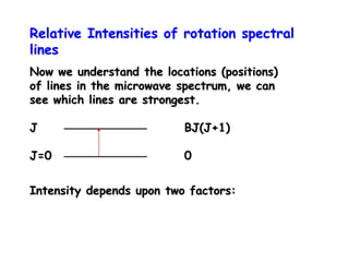 Relative Intensities of rotation spectral
lines
Now we understand the locations (positions)
of lines in the microwave spectrum, we can
see which lines are strongest.
J  BJ(J+1)
J=0  0
Intensity depends upon two factors:
 