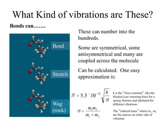 What Kind of vibrations are These?
Bonds can…….
Stretch
Bend
Wag
(rock)
These can number into the
hundreds.
Some are symmetrical, some
antisymmetrical and many are
coupled across the molecule
Can be calculated. One easy
approximation is:
m
n
k12
103.5 -
´=
21
21
mm
mm
+
=m The “reduced mass” where m1, m2
are the masses on either side of
vibration
k is the “force constant”, like the
Hookes Law restoring force for a
spring. Known and tabulated for
different vibrations
 