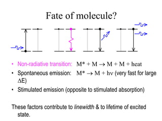 Fate of molecule?
• Non-radiative transition: M* + M  M + M + heat
• Spontaneous emission: M*  M + hn (very fast for large
DE)
• Stimulated emission (opposite to stimulated absorption)
These factors contribute to linewidth & to lifetime of excited
state.
 
