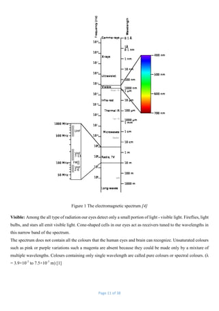 Page 11 of 38
Figure 1 The electromagnetic spectrum [4]
Visible: Among the all type of radiation our eyes detect only a small portion of light - visible light. Fireflies, light
bulbs, and stars all emit visible light. Cone-shaped cells in our eyes act as receivers tuned to the wavelengths in
this narrow band of the spectrum.
The spectrum does not contain all the colours that the human eyes and brain can recognize. Unsaturated colours
such as pink or purple variations such a magenta are absent because they could be made only by a mixture of
multiple wavelengths. Colours containing only single wavelength are called pure colours or spectral colours. (λ
= 3.9×10-7
to 7.5×10-7
m) [1]
 