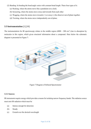 Page 21 of 38
(2) Bending: In bending the bond angle varies with constant bond length. There four types of it:
(a) Rocking, where the atoms move like a pendulum on a clock.
(b) Scissoring, where the atoms move away and towards from each other
(c) Wagging, where the atoms move towards (+) or away (-) the observer out-of-plane together.
(d) Twisting, where the atoms move independently out-of-plane.
3.3 Instrumentation [1] [10]
The instrumentation for IR spectroscopy relates in the middle region (4000 – 200 cm-1
) due to absorption by
molecules in this region, which given structural information about a compound. Here below the schematic
diagram is presented in Figure 7:
Figure 7 Diagram of Infrared Spectrometer
3.3.1 Sources
IR instruments require energy which provides a means for isolating narrow frequency bands. The radiation source
must emit IR radiation which must be
(a) Intense enough for detection
(b) Steady
(c) Extend over the desired wavelength
 