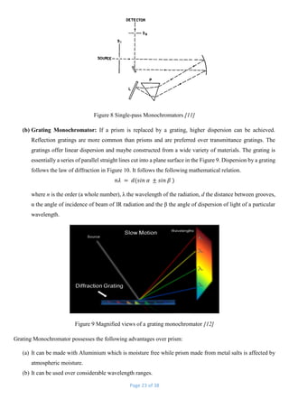Page 23 of 38
Figure 8 Single-pass Monochromators [11]
(b) Grating Monochromator: If a prism is replaced by a grating, higher dispersion can be achieved.
Reflection gratings are more common than prisms and are preferred over transmittance gratings. The
gratings offer linear dispersion and maybe constructed from a wide variety of materials. The grating is
essentially a series of parallel straight lines cut into a plane surface in the Figure 9. Dispersion by a grating
follows the law of diffraction in Figure 10. It follows the following mathematical relation.
𝑛𝜆 = 𝑑(𝑠𝑖𝑛 𝛼 ± 𝑠𝑖𝑛 𝛽 )
where n is the order (a whole number), λ the wavelength of the radiation, d the distance between grooves,
α the angle of incidence of beam of IR radiation and the β the angle of dispersion of light of a particular
wavelength.
Figure 9 Magnified views of a grating monochromator [12]
Grating Monochromator possesses the following advantages over prism:
(a) It can be made with Aluminium which is moisture free while prism made from metal salts is affected by
atmospheric moisture.
(b) It can be used over considerable wavelength ranges.
 