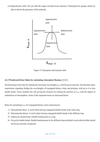 Page 29 of 38
(iv)Hypochromic shift: We can shift the region towards lesser intensity if absorption by groups which are
able to distort the geometry of the molecule.
Figure 12 Absorption and intensity shift
4.2.3 Woodward-Feiser Rules for calculating Absorption Maxima [1] [15]
Woodward gave the rules for relating the maximum wavelength λmax with the given structure. He had done many
experiments regarding finding the wavelengths of conjugated dienes, trines and polyenes with up to 4 or less
double bonds. Feiser modifies the rule giving the structure by relating the position of λmax with the degree of
substitution of chromophore. Some of the important terms are discussed below:
Rules for calculating λmax for conjugated dienes, trines and polyenes:
1) Homoannular diene. A cyclic diene having conjugated double bonds in the same ring.
2) Heteroannular dienes. A cyclic diene having conjugated double bonds in the different ring.
3) Endocyclic double bond. Double bond present in a ring
4) Exocyclic double bonds. Double bonds present in the different rings attached to each other but that should
not be any aromatic compound.
 
