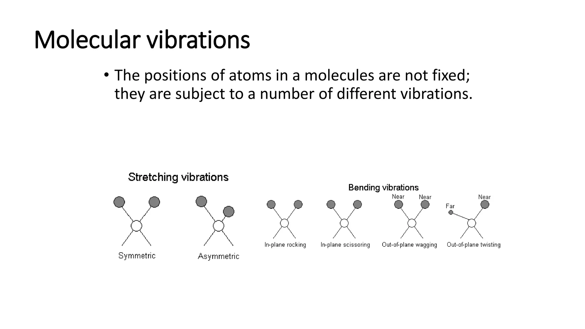 Molecular vibrations
• The positions of atoms in a molecules are not fixed;
they are subject to a number of different vibrations.
 
