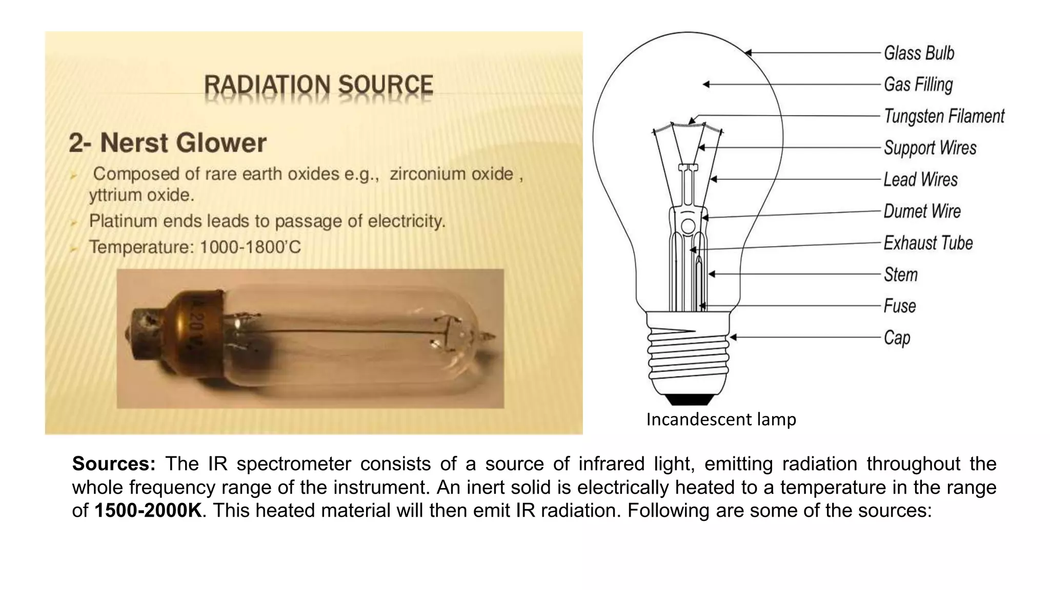 Incandescent lamp
Sources: The IR spectrometer consists of a source of infrared light, emitting radiation throughout the
whole frequency range of the instrument. An inert solid is electrically heated to a temperature in the range
of 1500-2000K. This heated material will then emit IR radiation. Following are some of the sources:
 
