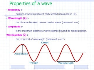 Spectroscopy Introduction | PPT