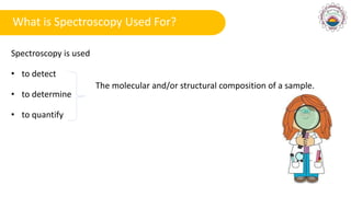 What is Spectroscopy Used For?
Spectroscopy is used
• to detect
• to determine
• to quantify
The molecular and/or structural composition of a sample.
 