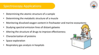 Spectroscopy Applications
• Determining the atomic structure of a sample
• Determining the metabolic structure of a muscle
• Monitoring dissolved oxygen content in freshwater and marine ecosystems
• Studying spectral emission lines of distant galaxies
• Altering the structure of drugs to improve effectiveness
• Characterization of proteins
• Space exploration
• Respiratory gas analysis in hospitals
 