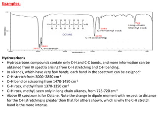 Hydrocarbons
• Hydrocarbons compounds contain only C-H and C-C bonds, and more information can be
obtained from IR spectra arising from C-H stretching and C-H bending.
• In alkanes, which have very few bands, each band in the spectrum can be assigned:
• C–H stretch from 3000–2850 cm-1
• C–H bend or scissoring from 1470-1450 cm-1
• C–H rock, methyl from 1370-1350 cm-1
• C–H rock, methyl, seen only in long chain alkanes, from 725-720 cm-1
• Above IR spectrum is for Octane. Note the change in dipole moment with respect to distance
for the C-H stretching is greater than that for others shown, which is why the C-H stretch
band is the more intense.
Octane
Octane
Examples:
 