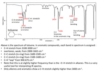 Above is the spectrum of toluene. In aromatic compounds, each band in spectrum is assigned :
• C–H stretch from 3100-3000 cm-1
• overtones, weak, from 2000-1665 cm-1
• C–C stretch (in-ring) from 1600-1585 cm-1
• C–C stretch (in-ring) from 1500-1400 cm-1
• C–H “oop” from 900-675 cm-1
• Note that this is at slightly higher frequency than is the –C–H stretch in alkanes. This is a very
useful tool for interpreting IR spectra.
• Only alkenes and aromatics show a C–H stretch slightly higher than 3000 cm-1.
 