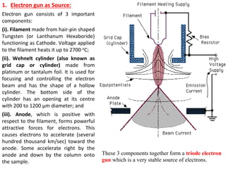 1. Electron gun as Source:
Electron gun consists of 3 important
components:
(i). Filament made from hair-pin shaped
Tungsten (or Lanthanum Hexaboride)
functioning as Cathode. Voltage applied
to the filament heats it up to 2700 oC;
(ii). Wehnelt cylinder (also known as
grid cap or cylinder) made from
platinum or tantalum foil. It is used for
focusing and controlling the electron
beam and has the shape of a hollow
cylinder. The bottom side of the
cylinder has an opening at its centre
with 200 to 1200 μm diameter; and
(iii). Anode, which is positive with
respect to the filament, forms powerful
attractive forces for electrons. This
causes electrons to accelerate (several
hundred thousand km/sec) toward the
anode. Some accelerate right by the
anode and down by the column onto
the sample.
These 3 components together form a triode electron
gun which is a very stable source of electrons.
 
