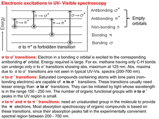 Empty
orbitals
Electronic excitations in UV- Visible spectroscopy
σ to π* is forbidden transition
σ to σ* transitions: Electron in a bonding σ orbital is excited to the corresponding
antibonding σ* orbital. Energy required is large. For ex. methane having only C-H bonds
can undergo only σ to σ* transitions showing abs. maximum at 125 nm. Abs. maxima
due to σ to σ* transitions are not seen in typical UV-Vis. spectra (200-700 nm).
n to σ * transitions: Saturated compounds containing atoms with lone pairs (non-
bonding electrons) are capable of n to σ * transitions. These transitions usually need
lesser energy than σ to σ* transitions. They can be initiated by light whose wavelength
is in the range 150 - 250 nm. The number of organic functional groups with n to σ *
peaks in the UV region is small.
n to π* and π to π * transitions: need an unsaturated group in the molecule to provide
the π electrons. Most absorption spectroscopy of organic compounds is based on
these transitions, since their absorption peaks fall in the experimentally convenient
spectral region between 200 - 700 nm.
 