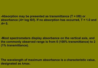 Spectroscopy.PPT