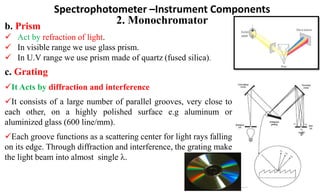 Spectroscopy الشيت الثالث.pptx