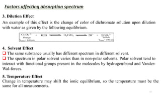 Spectroscopy الشيث الرابع.pptx
