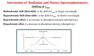 Interaction of Radiation and Matter-Spectrophotometry
Bathochromic shift (Red-shift): is the shift of λmax to longer wavelength.
Hypsochromic Shift (blue-shift): is the shift of λmax to shorter wavelength.
Hyperchromic effect: is an increase in absorption intensity (absorptivity).
Hypochromic effect is a decrease in absorption intensity (absorptivity).
7
 