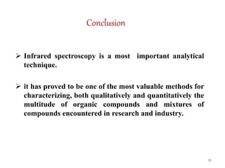 Spectroscopy.ppt