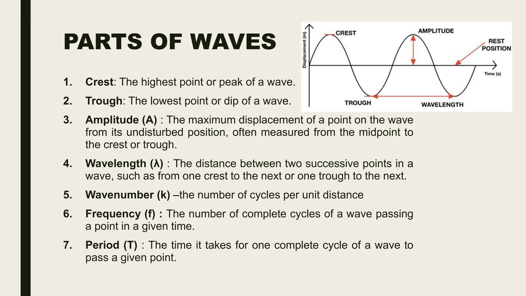 PARTS OF WAVES
1. Crest: The highest point or peak of a wave.
2. Trough: The lowest point or dip of a wave.
3. Amplitude (A) : The maximum displacement of a point on the wave
from its undisturbed position, often measured from the midpoint to
the crest or trough.
4. Wavelength (λ) : The distance between two successive points in a
wave, such as from one crest to the next or one trough to the next.
5. Wavenumber (k) –the number of cycles per unit distance
6. Frequency (f) : The number of complete cycles of a wave passing
a point in a given time.
7. Period (T) : The time it takes for one complete cycle of a wave to
pass a given point.
 