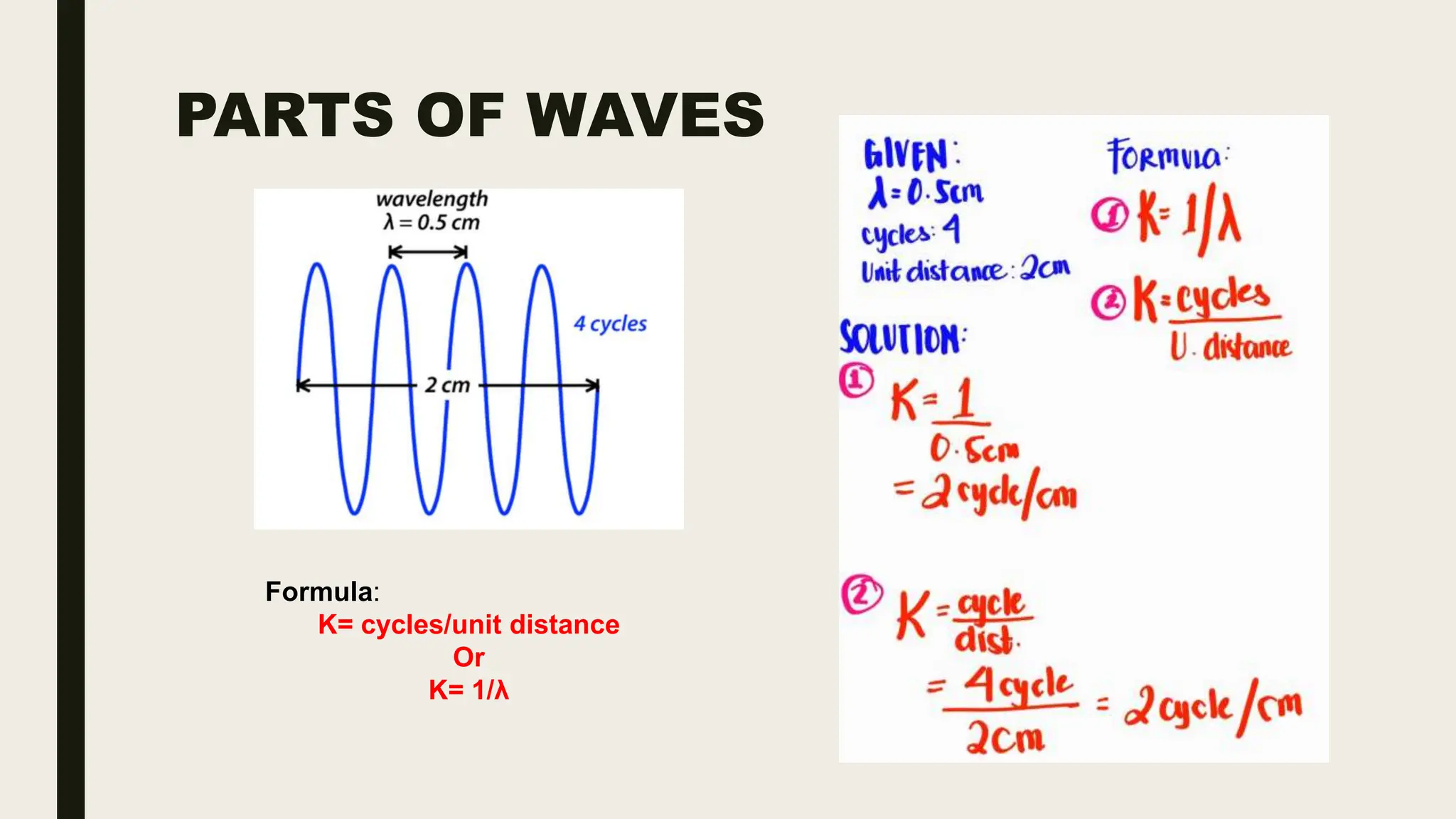 PARTS OF WAVES
Formula:
K= cycles/unit distance
Or
K= 1/λ
 