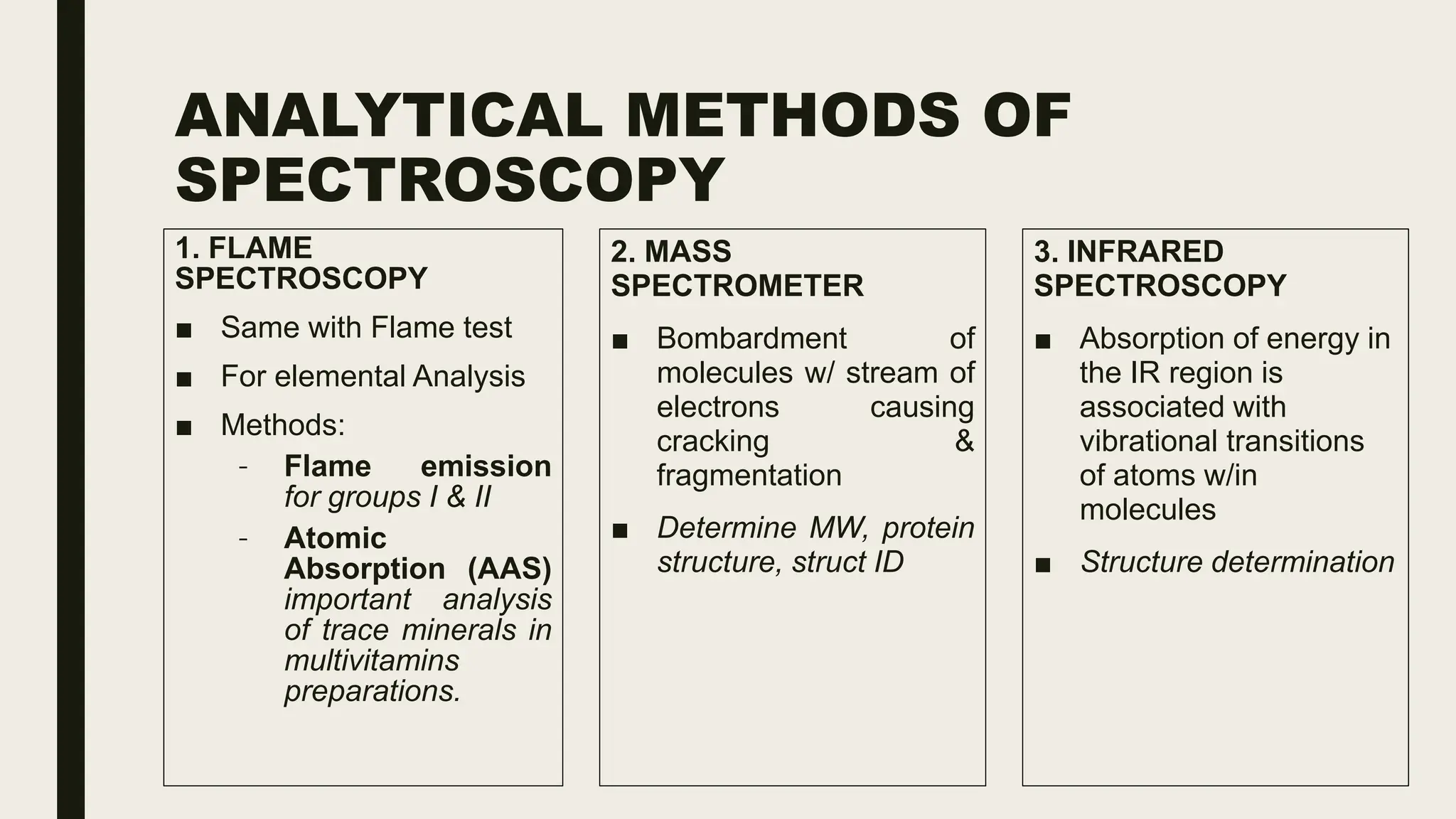 ANALYTICAL METHODS OF
SPECTROSCOPY
1. FLAME
SPECTROSCOPY
■ Same with Flame test
■ For elemental Analysis
■ Methods:
– Flame emission
for groups I & II
– Atomic
Absorption (AAS)
important analysis
of trace minerals in
multivitamins
preparations.
2. MASS
SPECTROMETER
■ Bombardment of
molecules w/ stream of
electrons causing
cracking &
fragmentation
■ Determine MW, protein
structure, struct ID
3. INFRARED
SPECTROSCOPY
■ Absorption of energy in
the IR region is
associated with
vibrational transitions
of atoms w/in
molecules
■ Structure determination
 