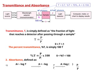 13
Transmittance and Absorbance
Transmittance, T, is simply defined as “the fraction of light
that reaches a detector after passing through a sample”
The percent transmittance, %T, is simply 100 T
2. Absorbance, defined as:
A=  log T A =  log A =log ( )

P
P
T 
100
x
P
P
T
%


P
P

106
photons
500 nm
0 < T < 1
0.7x106
photons
0 < %T < 100
T = 0.7, %T = 70%, A = 0.155

P
P
 