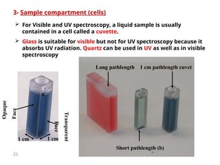 23
3- Sample compartment (cells)
 For Visible and UV spectroscopy, a liquid sample is usually
contained in a cell called a cuvette.
 Glass is suitable for visible but not for UV spectroscopy because it
absorbs UV radiation. Quartz can be used in UV as well as in visible
spectroscopy
1 cm 1 cm
Opaque
Face
Transparent
Face
Long pathlength
Short pathlength (b)
1 cm pathlength cuvet
 