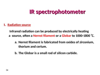 IR spectrophotometer
IR spectrophotometer
34
1. Radiation source
Infrared radiation can be produced by electrically heating
a source, often a Nernst filament or a Globar to 1000-1800 C.
a. Nernst filament is fabricated from oxides of zirconium,
thorium and cerium.
b. The Globar is a small rod of silicon carbide.
 