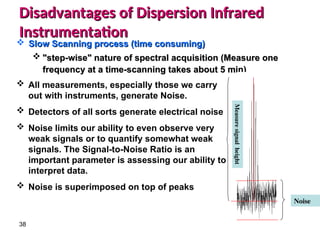 38
 Slow Scanning process (time consuming)
Slow Scanning process (time consuming)
 "step-wise" nature of spectral acquisition (Measure one
"step-wise" nature of spectral acquisition (Measure one
frequency at a time-scanning takes about 5 min)
frequency at a time-scanning takes about 5 min)
Disadvantages of Dispersion Infrared
Disadvantages of Dispersion Infrared
Instrumentation
Instrumentation
Noise
Measure
signal
height
 All measurements, especially those we carry
out with instruments, generate Noise.
 Detectors of all sorts generate electrical noise
 Noise limits our ability to even observe very
weak signals or to quantify somewhat weak
signals. The Signal-to-Noise Ratio is an
important parameter is assessing our ability to
interpret data.
 Noise is superimposed on top of peaks
 