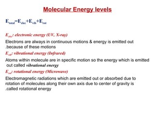 Molecular Energy levels
Etotal=Eelec+Evib+Erot
Eelec: electronic energy (UV, X-ray)
Electrons are always in continuous motions & energy is emitted out
because of these motions
.
Evib: vibrational energy (Infrared)
Atoms within molecule are in specific motion so the energy which is emitted
out called vibrational energy
Erot: rotational energy (Microwave)
Electromagnetic radiations which are emitted out or absorbed due to
rotation of molecules along their own axis due to center of gravity is
called rotational energy
.
 