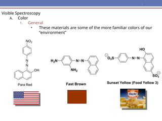 spectroscopy and its applications .ppt