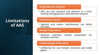 Spectroscopic Techniques : Principle and application of UV- visible ...
