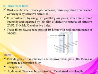 Spectroscopy chitkaRA UNIVERSITY Spectroscopy | PPTX